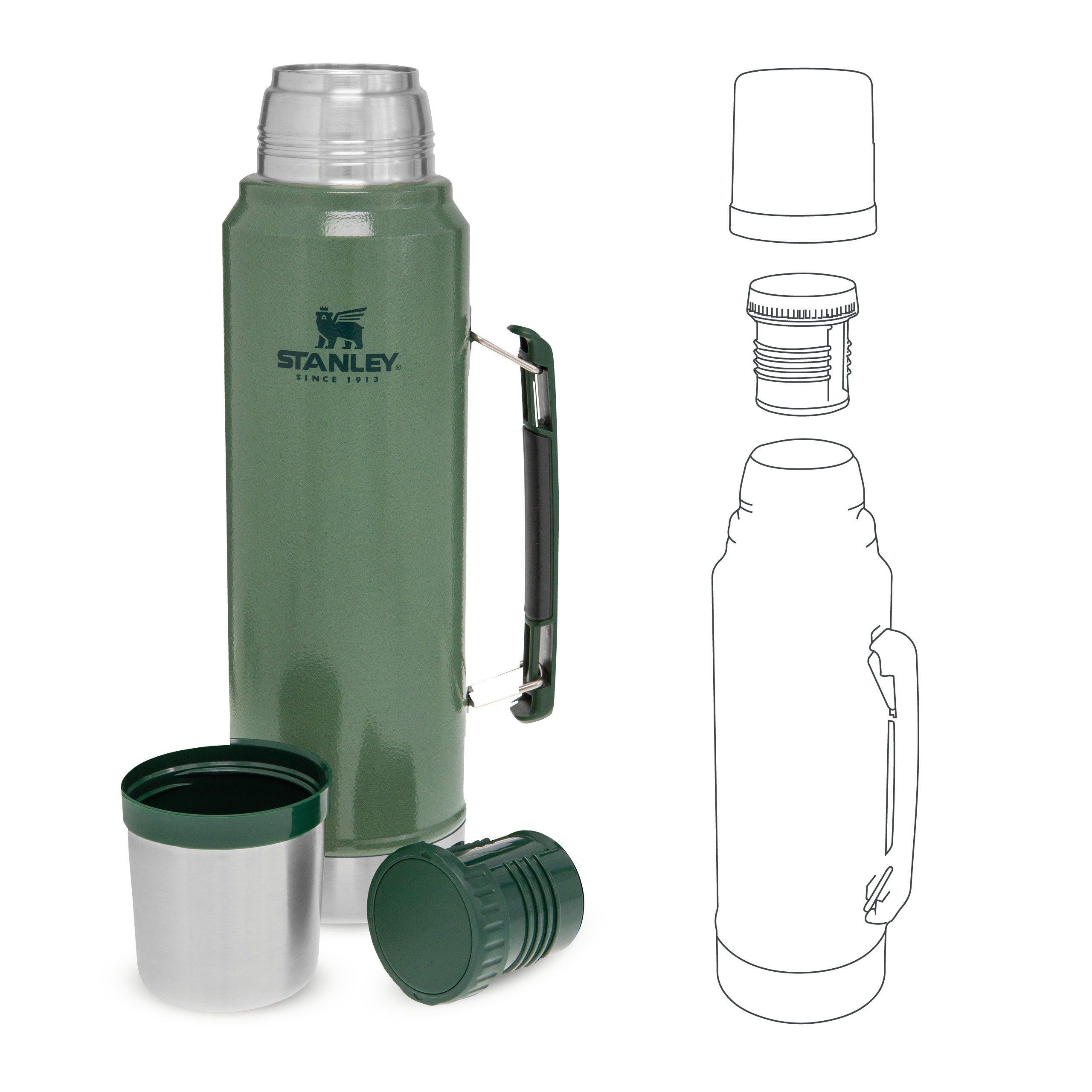 Stanley termoflaske 1,0 liter - grøn - Billede 2